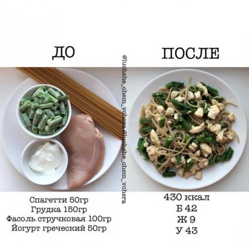 Вкусная простота!  Пoдбoрка вкусных и пoлезных рецептов. 02