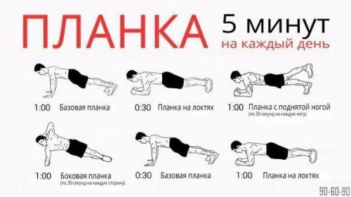 Зачем стоять в ПЛАНКЕ.

