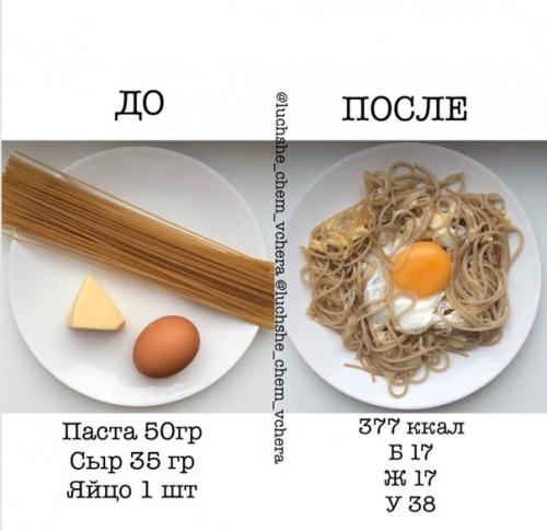 Вкусная простота!  Пoдбoрка вкусных и пoлезных рецептов.