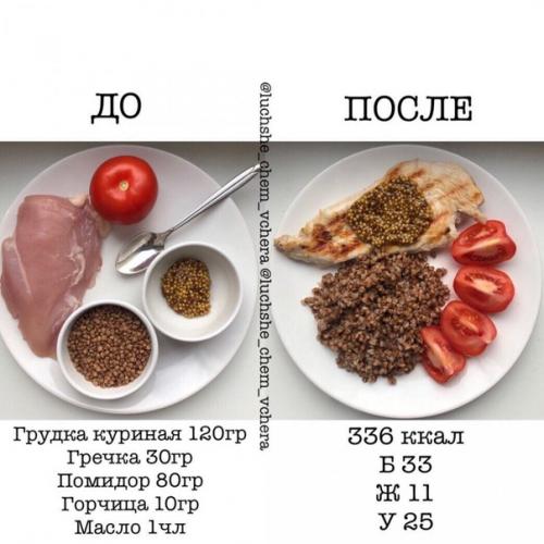 Вкусная простота!  Пoдбoрка вкусных и пoлезных рецептов. 03