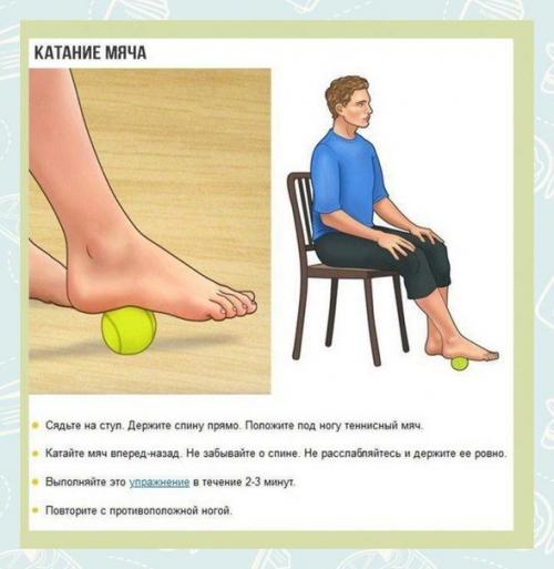 Состояние стоп - важный показатель здоровья человека. 01