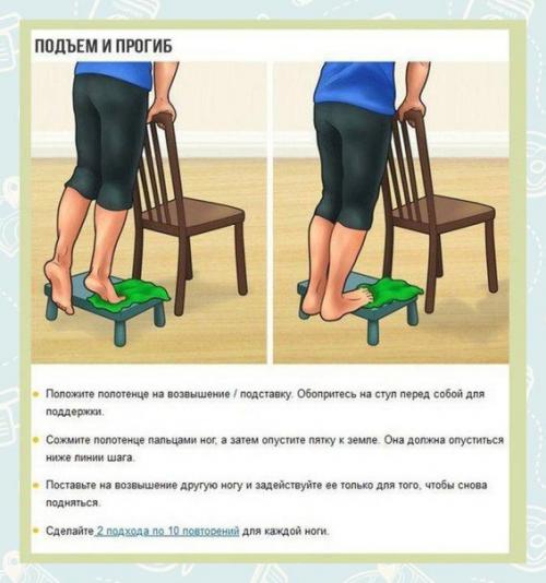 Состояние стоп - важный показатель здоровья человека. 02