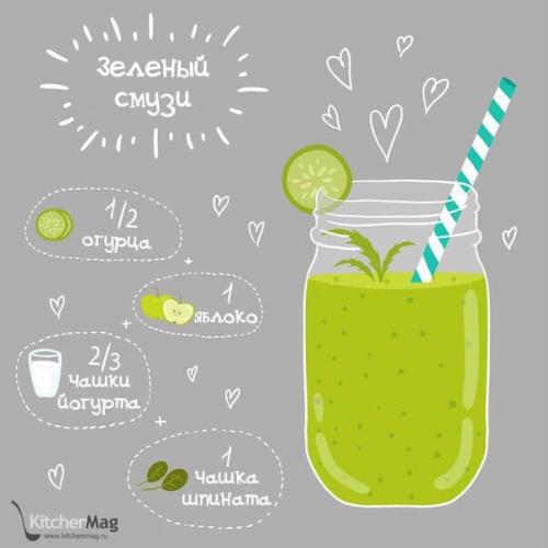 Смузи - спасение от жары. 06