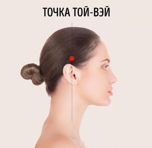 Как избавиться от головной боли без таблеток за 5 минут. 04 Как избавиться от головной боли без таблеток за 5 минут. 04