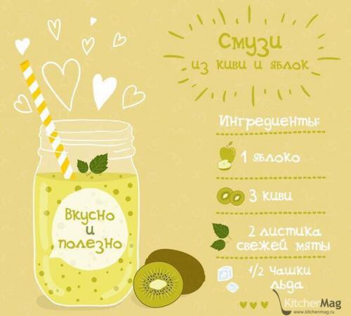 Смузи - спасение от жары. 03