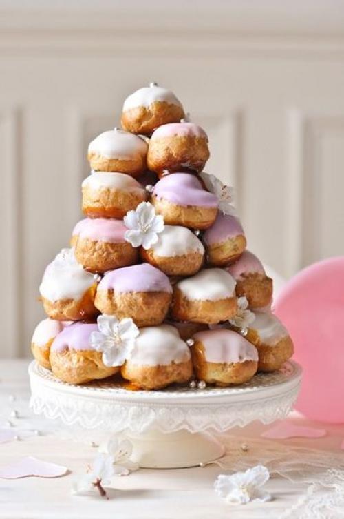 Идеальный рецепт заварное тесто. 01