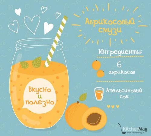 Смузи - спасение от жары. 02