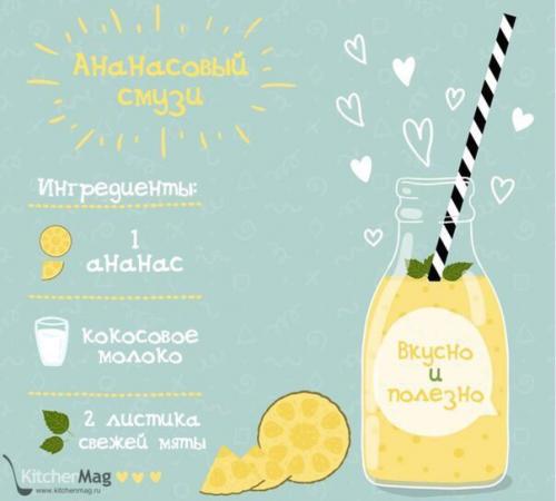 Смузи - спасение от жары. 01