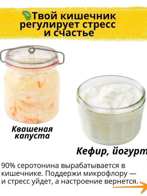 После 30 кортизол становится твоим главным врагом. 05