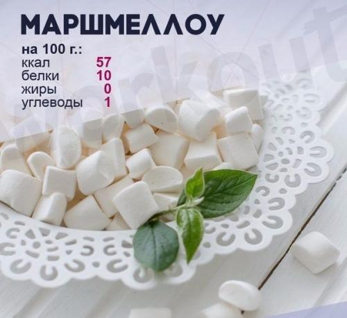 Диетические маршмеллоу.  Фантастический десерт на радость вашей фигуре?