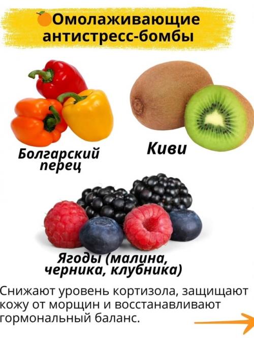 После 30 кортизол становится твоим главным врагом. 01