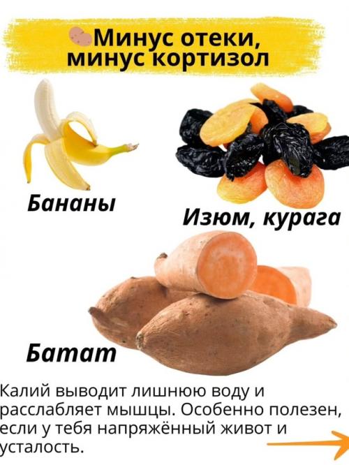 После 30 кортизол становится твоим главным врагом. 03