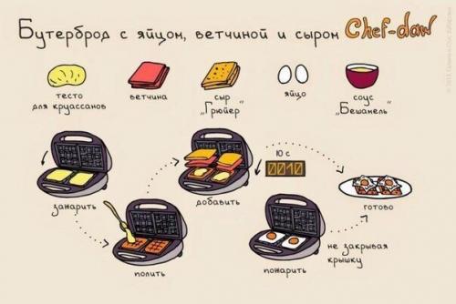 Рецепты вкусных и необычных завтраков? 03