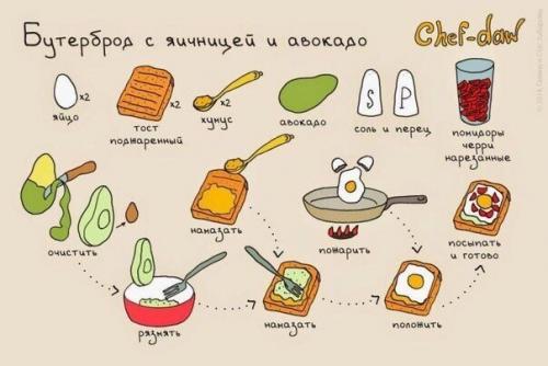 Рецепты вкусных и необычных завтраков? 02