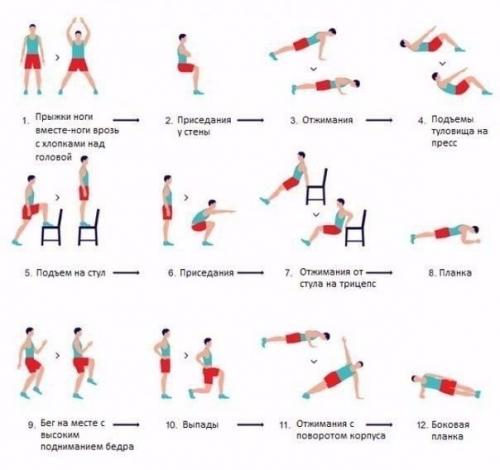 Тренировка 