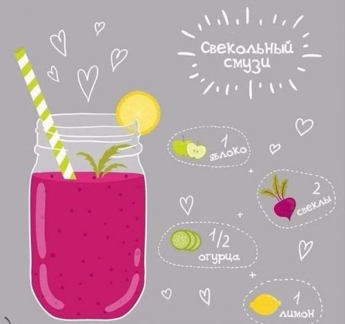 8 полезных смузи для твоего рациона? 07