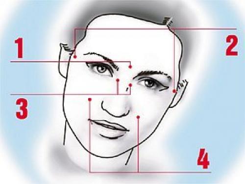 Как вылечить насморк за 5 минут. Как вылечить насморк за 5 минут.