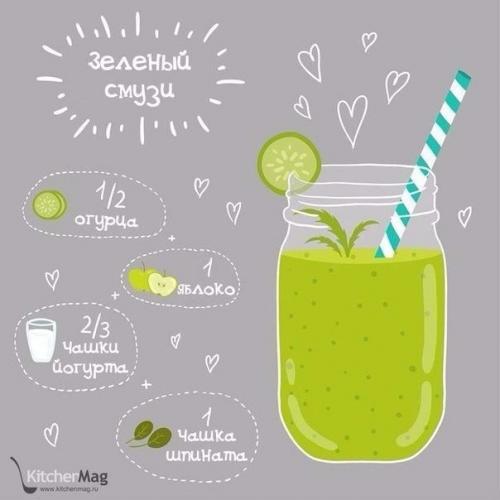 8 полезных смузи для твоего рациона? 03