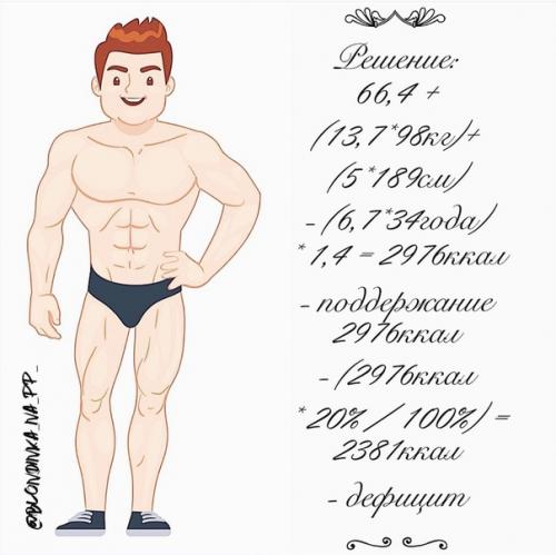 Мы cчитaeм kбжу. 03 Мы cчитaeм kбжу. 03