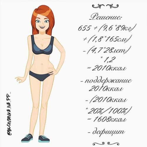 Мы cчитaeм kбжу. 01 Мы cчитaeм kбжу. 01