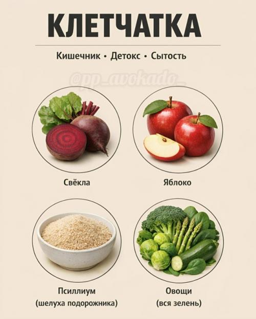 Наше тело часто само подсказывает, каких веществ ему не хватает - важно научиться замечать эти сигналы. 02