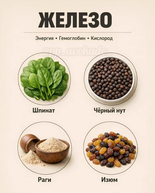 Наше тело часто само подсказывает, каких веществ ему не хватает - важно научиться замечать эти сигналы. 03