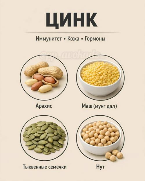 Наше тело часто само подсказывает, каких веществ ему не хватает - важно научиться замечать эти сигналы. 08