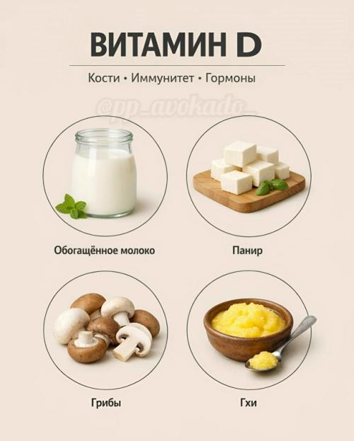 Наше тело часто само подсказывает, каких веществ ему не хватает - важно научиться замечать эти сигналы. 07