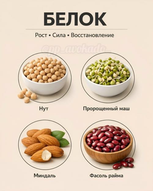 Наше тело часто само подсказывает, каких веществ ему не хватает - важно научиться замечать эти сигналы. 04