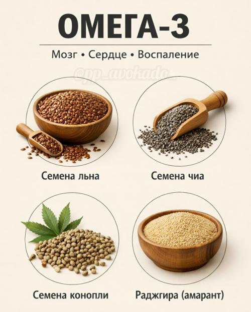 Наше тело часто само подсказывает, каких веществ ему не хватает - важно научиться замечать эти сигналы. 
