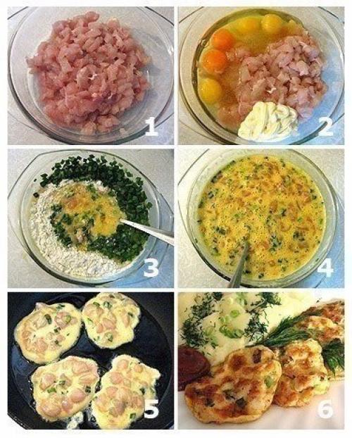 Куриные котлеты по-французски.

