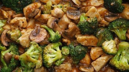 Курица в соусе с брокколи и грибами для ПП- ужина.