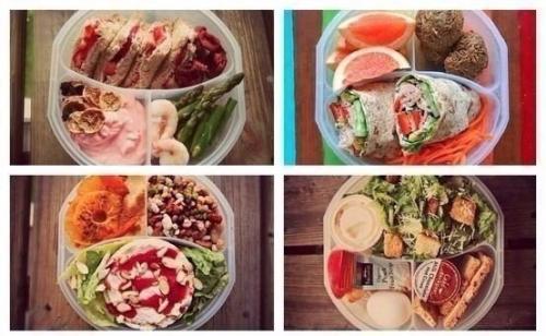 Советы по составлению ПП рациона. 02