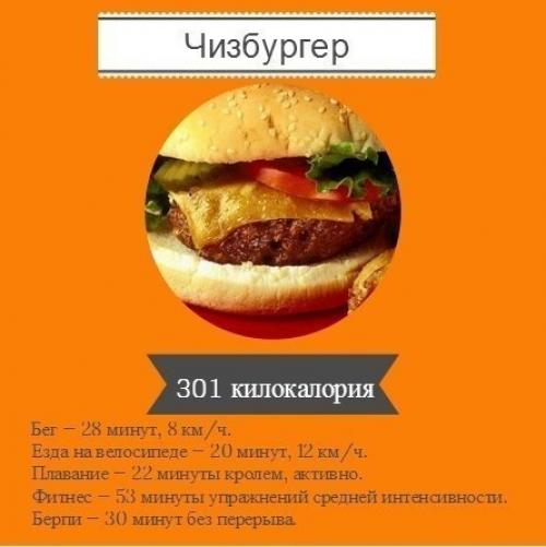 Преступление и наказание.