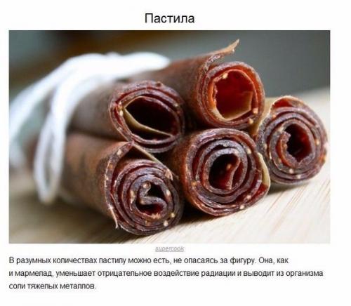 Информация для сладкоежек. 03