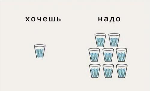 Пей воду, чтобы похудеть!