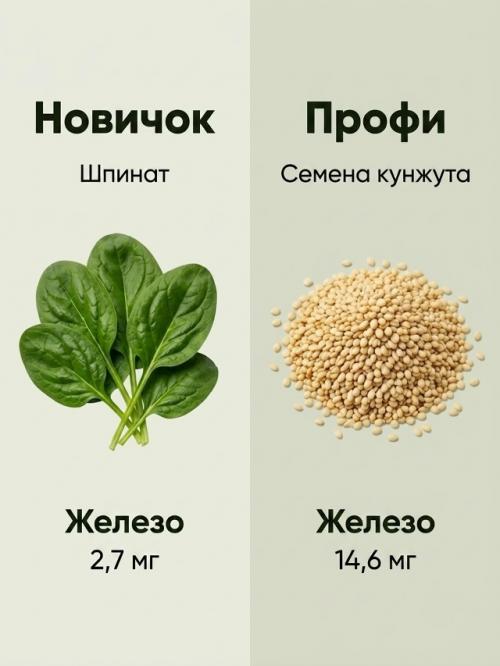 Иногда здоровое питание - это не значит есть больше, а значит выбирать продукты, которые содержат больше питательных веществ в каждом кусочке. 03