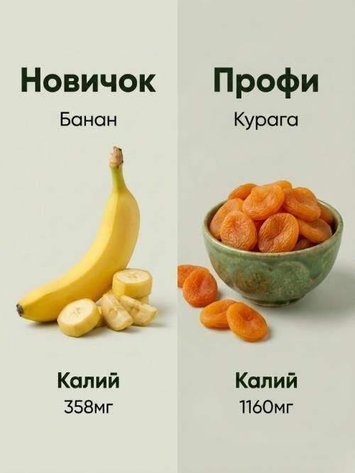 Иногда здоровое питание - это не значит есть больше, а значит выбирать продукты, которые содержат больше питательных веществ в каждом кусочке. 
