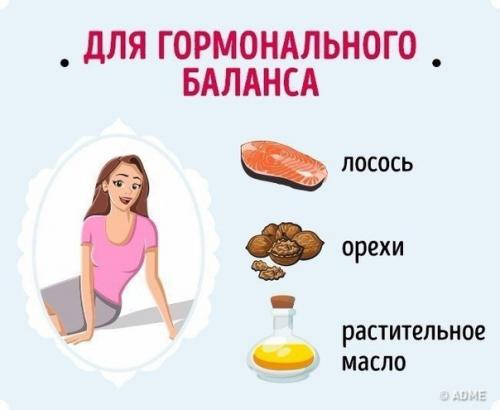 Список продуктов, которые полезны для женского здоровья! 04