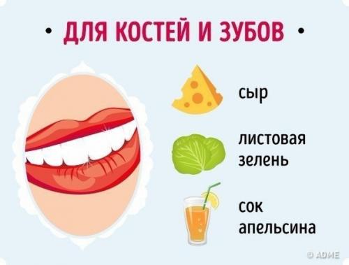 Список продуктов, которые полезны для женского здоровья! 03