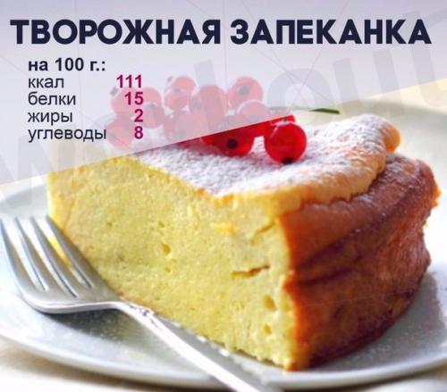 Творожная запеканка для идеального завтрака?