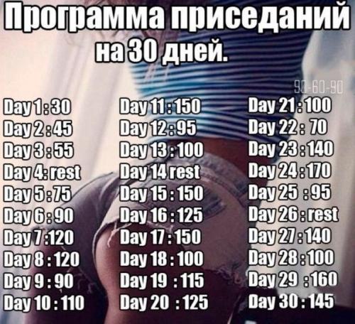 В чем польза приседаний?