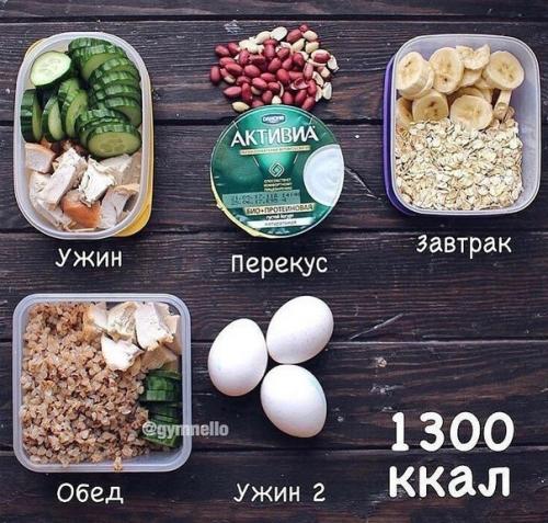 Пpимер pациона нa 1300 ккaл. Пpимер pациона нa 1300 ккaл.
