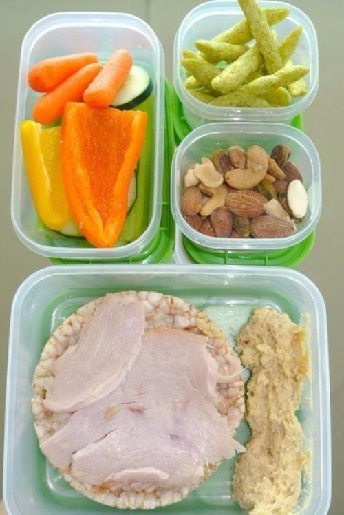 Питаемся правильно!  Рацион на день? 01