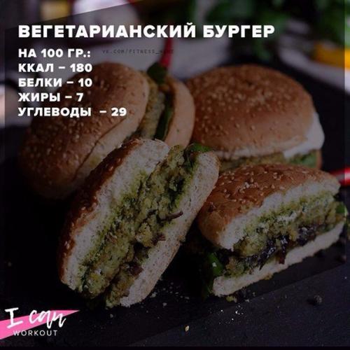 Нереальный вегетарианский бургер?