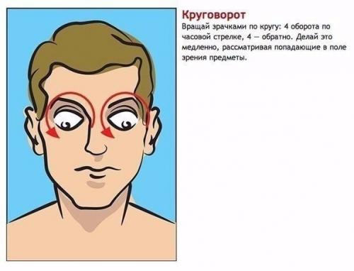 Как улучшить зрение за 5 минут в день? 04