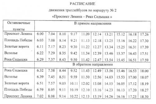 Который день мы с интересом наблюдаем за общением администрации города Владимира с жительницей. 02
