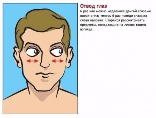 Как улучшить зрение за 5 минут в день? 01