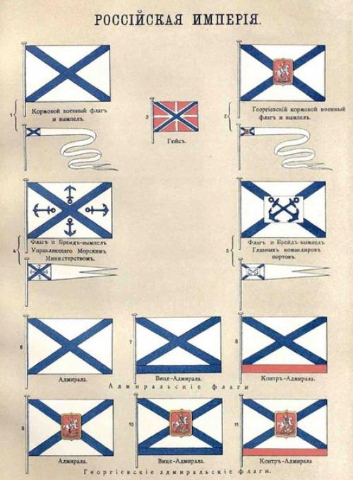 Флаги российской империи. 02