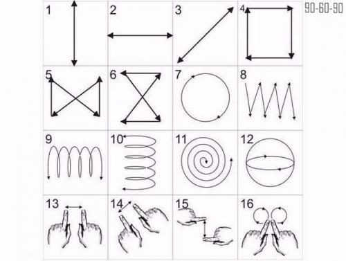 Как улучшить зрение за 5 минут в день? 
